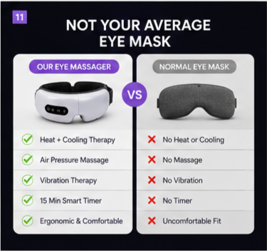 Veh Ley Aura™ Eye Massager