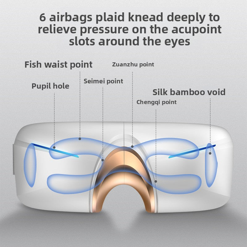 VehLey Aura™ EyeRestore Pro